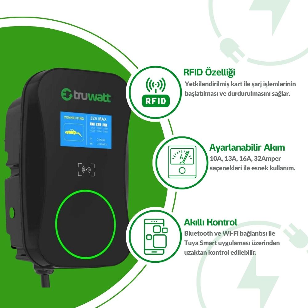 Truwatt ZTD610 Duvar Tipi Elektrikli Araç Şarj Cihazı 32A/22kW/380V (10 metre) görsel 3