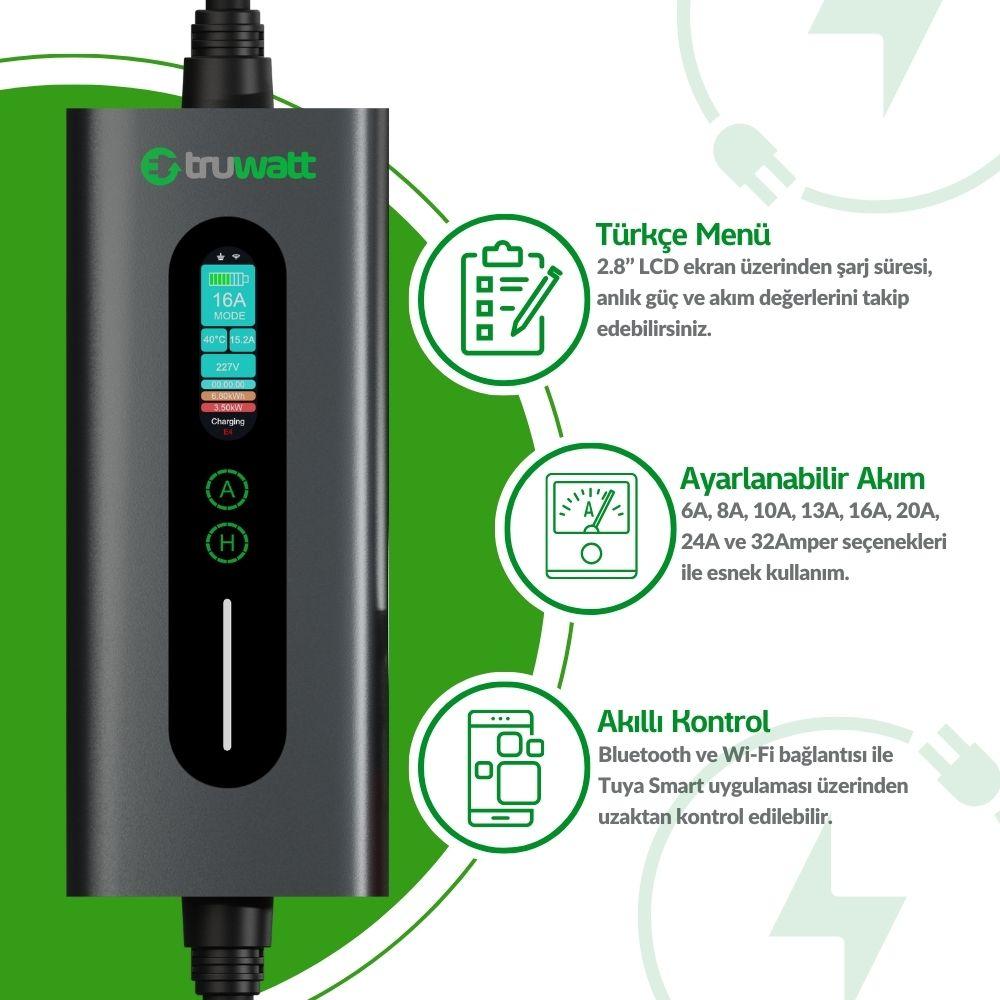 Truwatt ZTA505 Taşınabilir Elektrikli Araç Şarj Cihazı 32A/22kW/380V (5 metre) görsel 3
